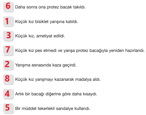 7. Sınıf Türkçe Ders Kitabı Sayfa 210-212-213-214. Cevapları Özgün Yayıncılık