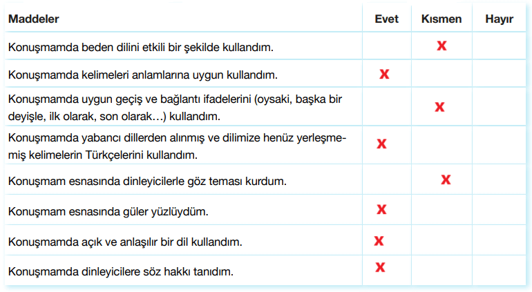 7. Sınıf Türkçe Ders Kitabı Sayfa 212 Cevapları Özgün Yayıncılık1