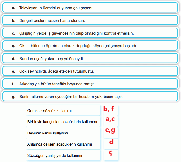 7. Sınıf Türkçe Ders Kitabı Sayfa 223 Cevapları Özgün Yayıncılık