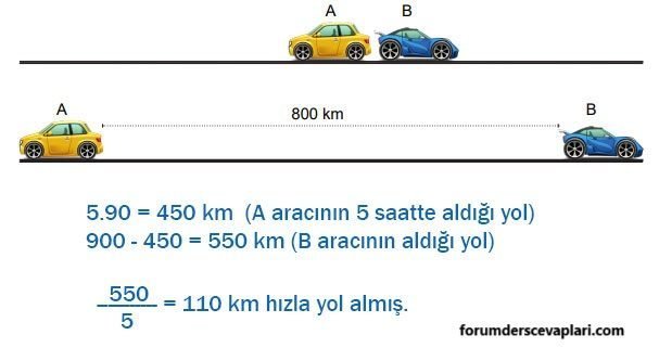 8. Sınıf Matematik Ders Kitabı Sayfa 174 Cevapları MEB Yayınları3