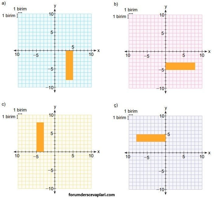 8. Sınıf Matematik Ders Kitabı Sayfa 182 Cevapları MEB Yayınları