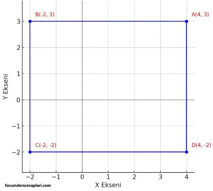 8. Sınıf Matematik Ders Kitabı Sayfa 183 Cevapları MEB Yayınları