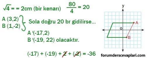 8. Sınıf Matematik Ders Kitabı Sayfa 184 Cevapları MEB Yayınları2