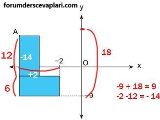 8. Sınıf Matematik Ders Kitabı Sayfa 184 Cevapları MEB Yayınları4