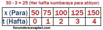 8. Sınıf Matematik Ders Kitabı Sayfa 190 Cevapları MEB Yayınları2