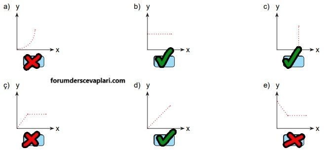 8. Sınıf Matematik Ders Kitabı Sayfa 191 Cevapları MEB Yayınları1