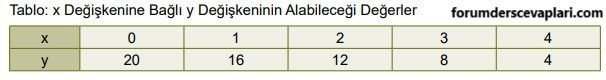 8. Sınıf Matematik Ders Kitabı Sayfa 191 Cevapları MEB Yayınları2