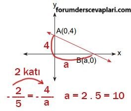 8. Sınıf Matematik Ders Kitabı Sayfa 210 Cevapları MEB Yayınları2