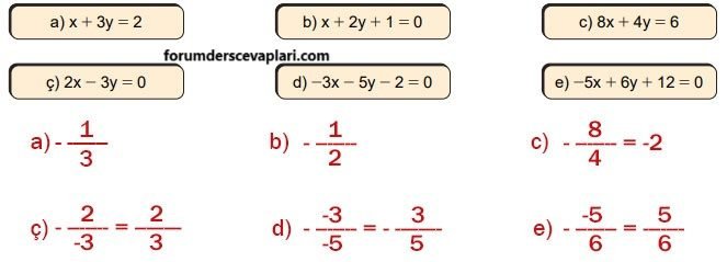 8. Sınıf Matematik Ders Kitabı Sayfa 212-213-214. Cevapları MEB Yayınları