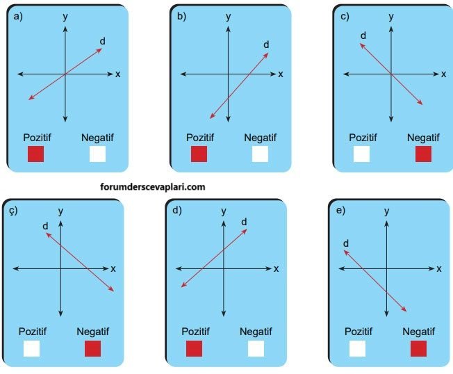 8. Sınıf Matematik Ders Kitabı Sayfa 212 Cevapları MEB Yayınları1