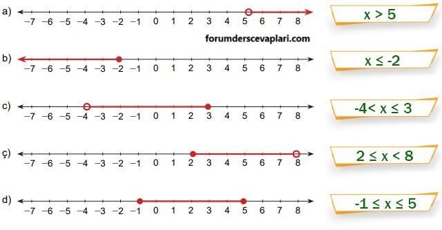 8. Sınıf Matematik Ders Kitabı Sayfa 220 Cevapları MEB Yayınları1