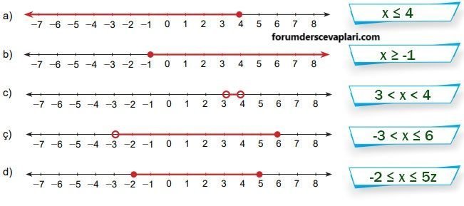 8. Sınıf Matematik Ders Kitabı Sayfa 226 Cevapları MEB Yayınları