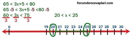 8. Sınıf Matematik Ders Kitabı Sayfa 226 Cevapları MEB Yayınları3