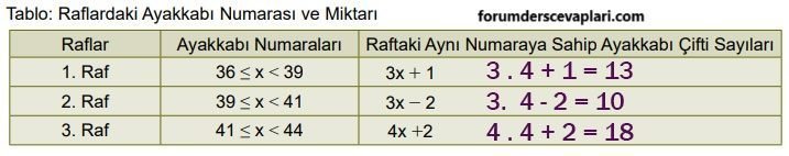 8. Sınıf Matematik Ders Kitabı Sayfa 227 Cevapları MEB Yayınları2