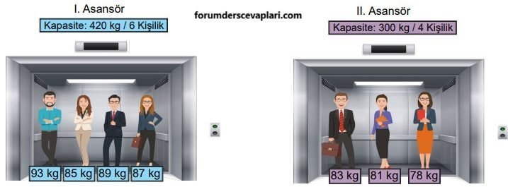 8. Sınıf Matematik Ders Kitabı Sayfa 227 Cevapları MEB Yayınları3