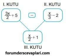 8. Sınıf Matematik Ders Kitabı Sayfa 228 Cevapları MEB Yayınları1