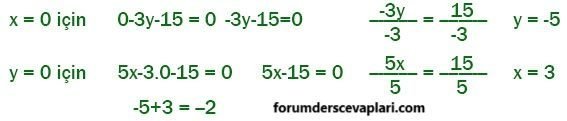 8. Sınıf Matematik Ders Kitabı Sayfa 231 Cevapları MEB Yayınları