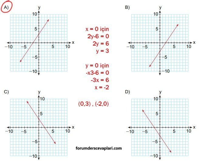 8. Sınıf Matematik Ders Kitabı Sayfa 232 Cevapları MEB Yayınları