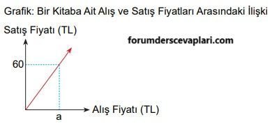 8. Sınıf Matematik Ders Kitabı Sayfa 232 Cevapları MEB Yayınları1