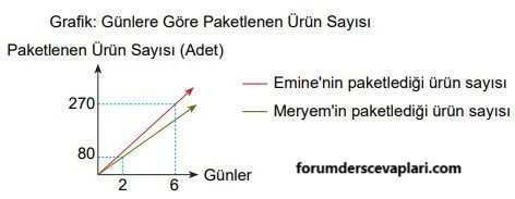 8. Sınıf Matematik Ders Kitabı Sayfa 233 Cevapları MEB Yayınları