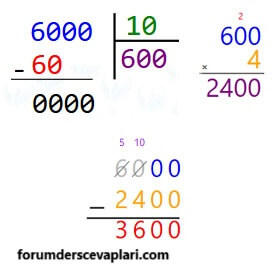 4. Sınıf Matematik Ders Kitabı Sayfa 230 Cevapları Pasifik Yayıncılık