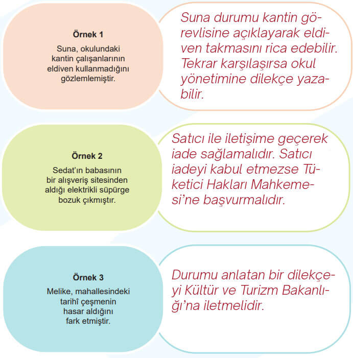 5. Sınıf Sosyal Bilgiler Ders Kitabı Sayfa 25 Cevapları MEB Yayınları