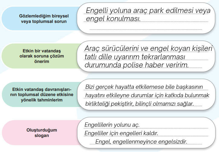 5. Sınıf Sosyal Bilgiler Ders Kitabı Sayfa 31 Cevapları MEB Yayınları