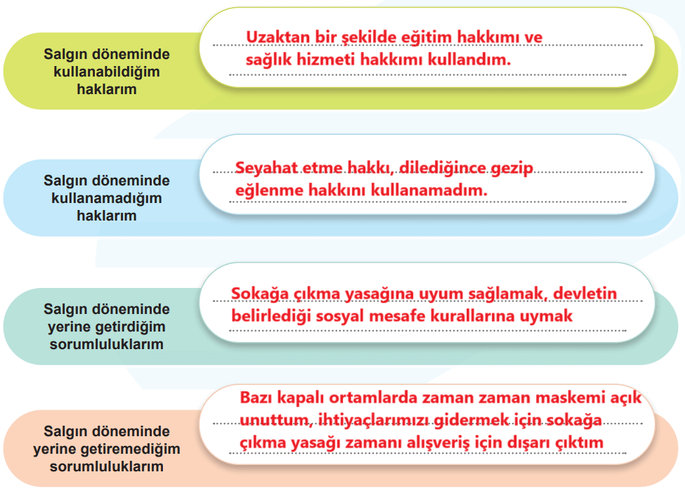 5. Sınıf Sosyal Bilgiler Ders Kitabı Sayfa 34-35-36-37-38-39. Cevapları 2. Kitap