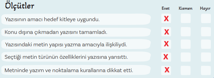 5. Sınıf Türkçe Ders Kitabı Sayfa 121 Cevapları İkinci Kitap