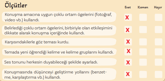 5. Sınıf Türkçe Ders Kitabı Sayfa 122 Cevapları İkinci Kitap