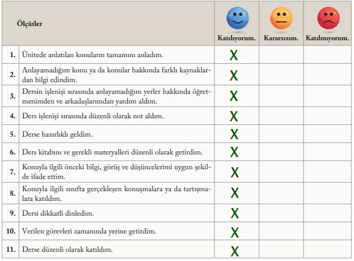 6. Sınıf Sosyal Bilgiler Ders Kitabı Sayfa 198. Cevapları EVOS Yayıncılık