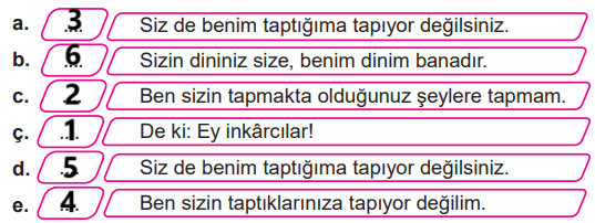 7. Sınıf Din Kültürü Ders Kitabı Sayfa 110 Cevapları MEB Yayınları1