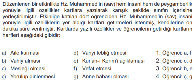 7. Sınıf Din Kültürü Ders Kitabı Sayfa 116 Cevapları MEB Yayınları