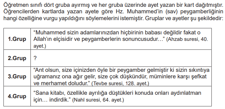 7. Sınıf Din Kültürü Ders Kitabı Sayfa 117 Cevapları MEB Yayınları