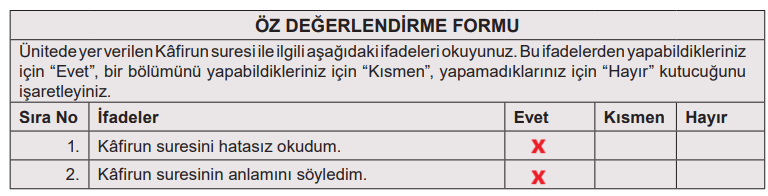 7. Sınıf Din Kültürü Ders Kitabı Sayfa 117 Cevapları MEB Yayınları1