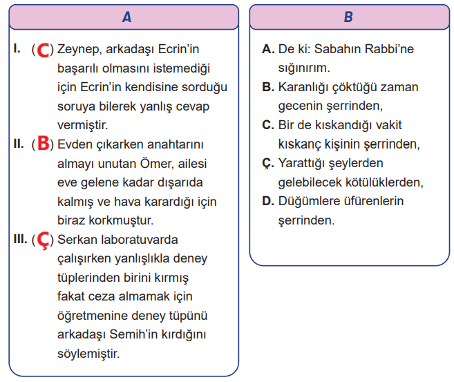 7. Sınıf Din Kültürü Ders Kitabı Sayfa 92 Cevapları MEB Yayınları