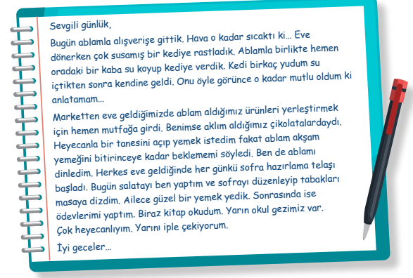 7. Sınıf Din Kültürü Ders Kitabı Sayfa 98 Cevapları MEB Yayınları