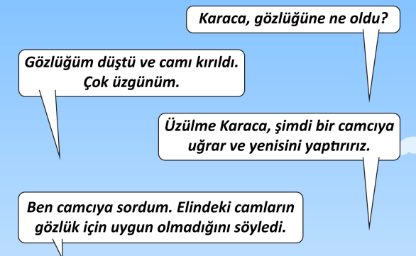 7. Sınıf Fen Bilimleri Ders Kitabı Sayfa 164-166-167-169-170-172-173. Cevapları MEB Yayınları