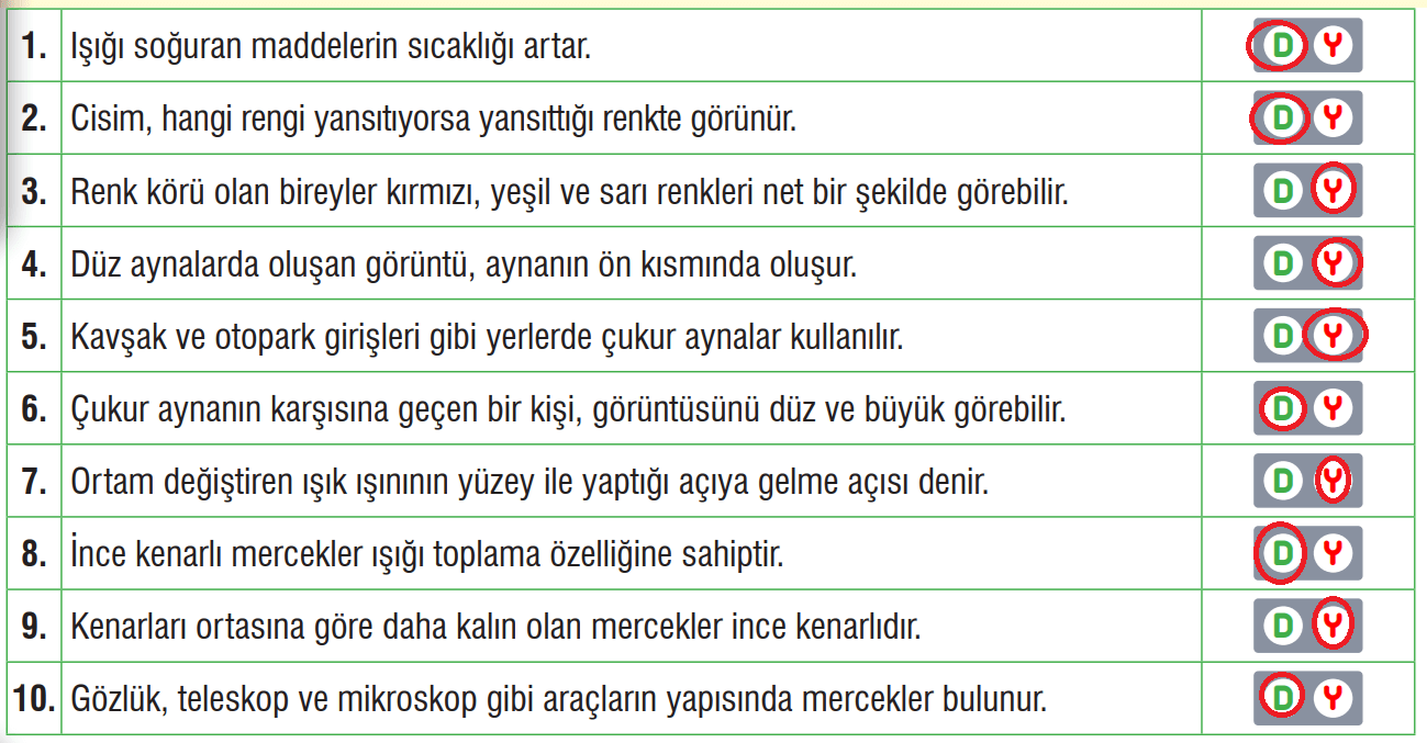 7. Sınıf Fen Bilimleri Ders Kitabı Sayfa 175-176-177-178. Cevapları MEB Yayınları