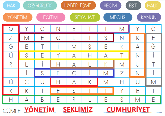 3. Sınıf Hayat Bilgisi Ders Kitabı Sayfa 155 Cevapları MEB Yayınları