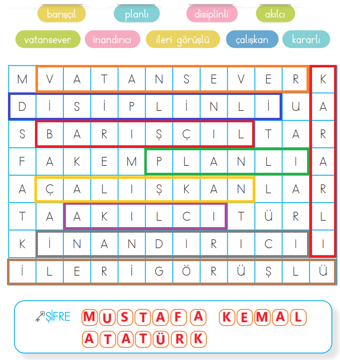 3. Sınıf Hayat Bilgisi Ders Kitabı Sayfa 172 Cevapları MEB Yayınları