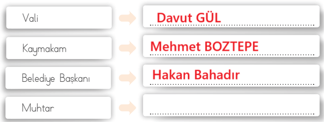 3. Sınıf Hayat Bilgisi Ders Kitabı Sayfa 179 Cevapları MEB Yayınları