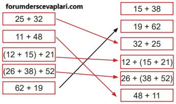 5. Sınıf Matematik Ders Kitabı Sayfa 117 Cevapları İkinci Kitap1