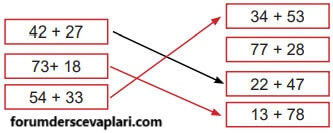 5. Sınıf Matematik Ders Kitabı Sayfa 117 Cevapları İkinci Kitap2