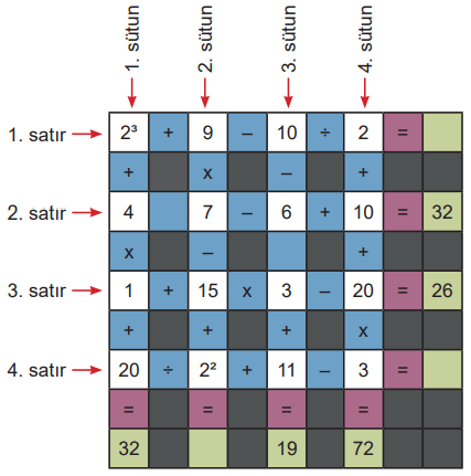 5. Sınıf Matematik Ders Kitabı Sayfa 136 Cevapları İkinci Kitap