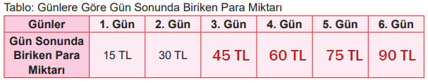 5. Sınıf Matematik Ders Kitabı Sayfa 139-140-141-142-143-144-145-146. Cevapları 2. Kitap