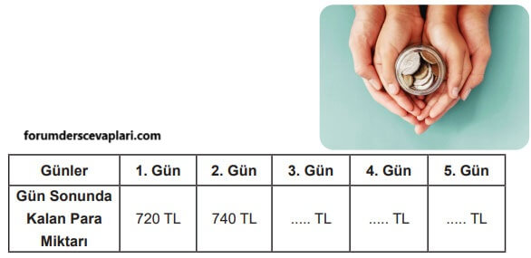 5. Sınıf Matematik Ders Kitabı Sayfa 142 Cevapları İkinci Kitap