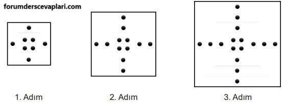 5. Sınıf Matematik Ders Kitabı Sayfa 147-148. Cevapları 2. Kitap