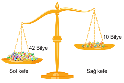 5. Sınıf Matematik Ders Kitabı Sayfa 160 Cevapları İkinci Kitap