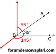 6. Sınıf Matematik Ders Kitabı Sayfa 240 Cevapları Doğa Yayıncılık2